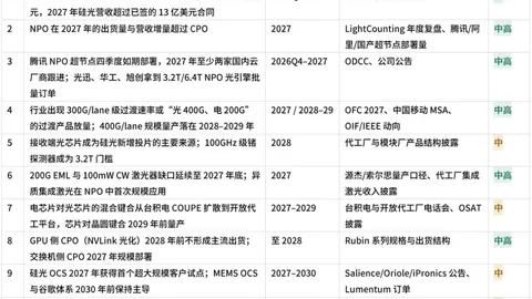2026赛季前瞻：布莱克本与米尔沃尔对决数据分析指南
